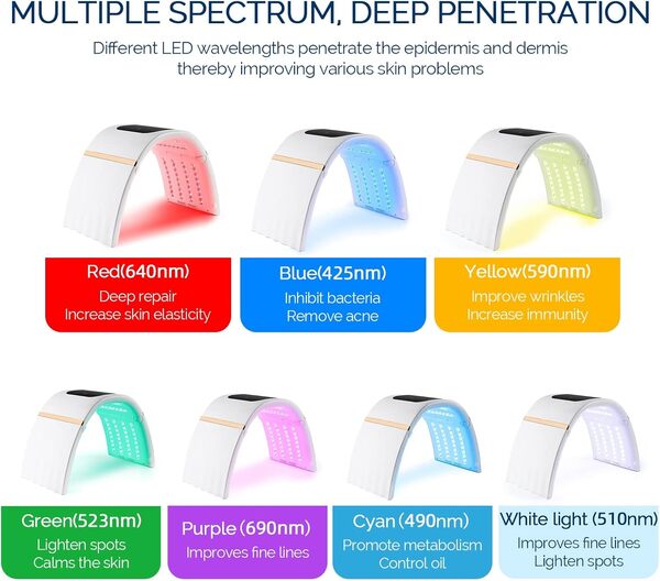 Masque LED Visage,7 Couleurs Masque Luminothérapie Visage,PDT Device,Lampe De Thérapie à Led Rouge,Rajeunissement De La Peau, Raffermissement Et éclaircissement, Lissage Des Rides