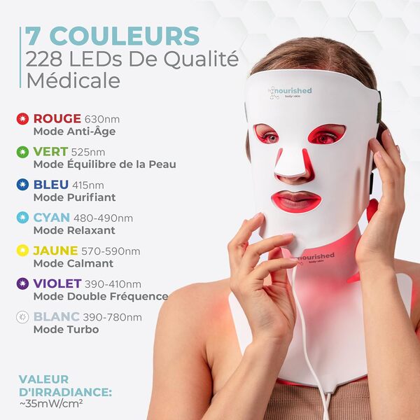 Nourished Bodynskin Masque Visage et Cou de Luminothérapie LED - Appareil de Soin de la Peau du Visage - 7 Couleurs Rouge et Bleu - Rajeunissement, Produit Anti-âge pour les Rides.