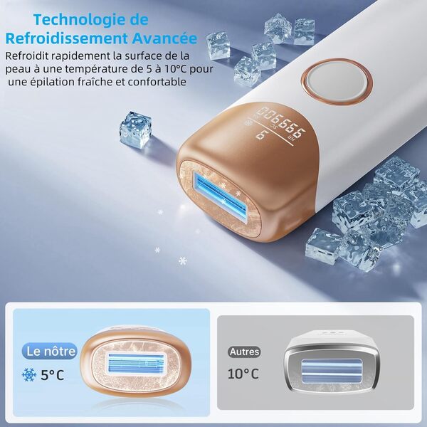 3 en 1 Épilateur Lumière Pulsée avec Refroidissement, Épilateur Laser avec 9 Niveaux D'énergie et Énergie Maximale 19,8J, Fonction HR/RA/SC, 600NM Onde Lumineuse Rouge, Épilation pour Corps, Blanc