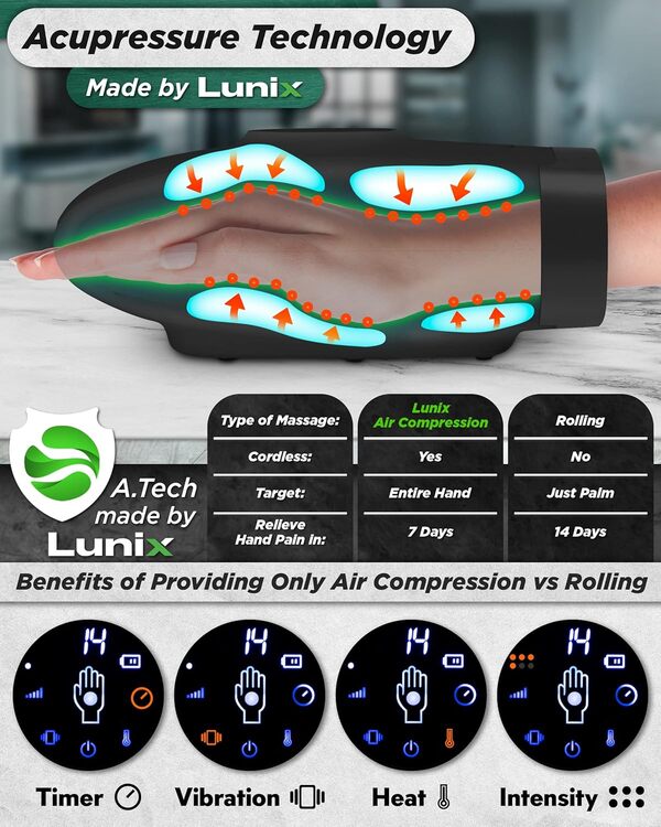 Lunix LX7 Appareil de massage électrique à écran tactile avec compression, thérapie des points de pression pour l'arthrite, le soulagement de la douleur et le canal carpien, machine de massage shiatsu