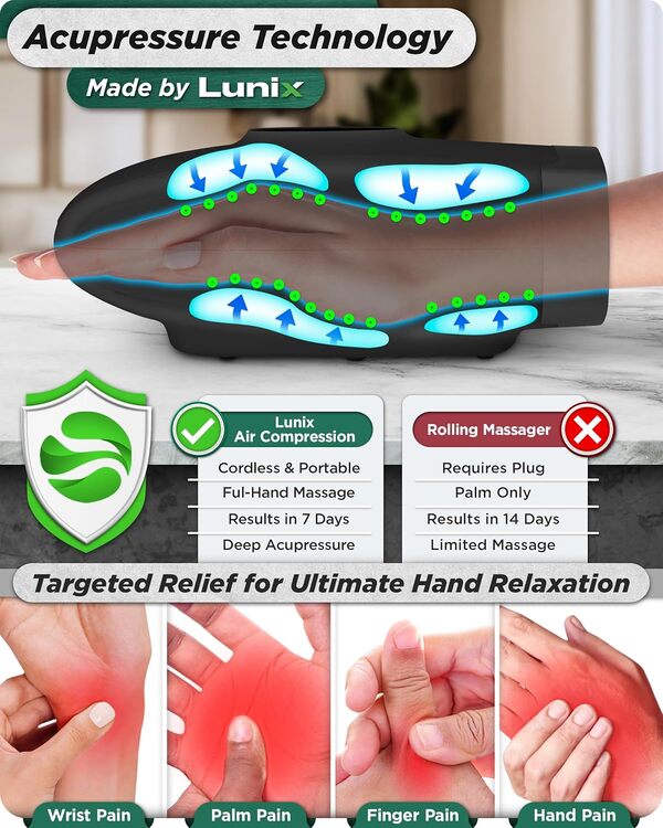 Lunix Masseur électrique sans fil 6 niveaux de pression pour arthrite, soulagement de la douleur, du canal carpien et des engourdissements des doigts Noir