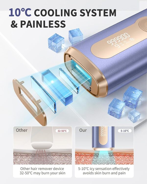 Haarlosy Épilateur Lumière Pulsée de Glace, 999,900 Flashes IPL Laser Epilation Definitive, 2 Modes 9 Niveaux Énergie Épilation du Corps Entier en 20 Minutes et Résultats en 3 Semaines-Violet