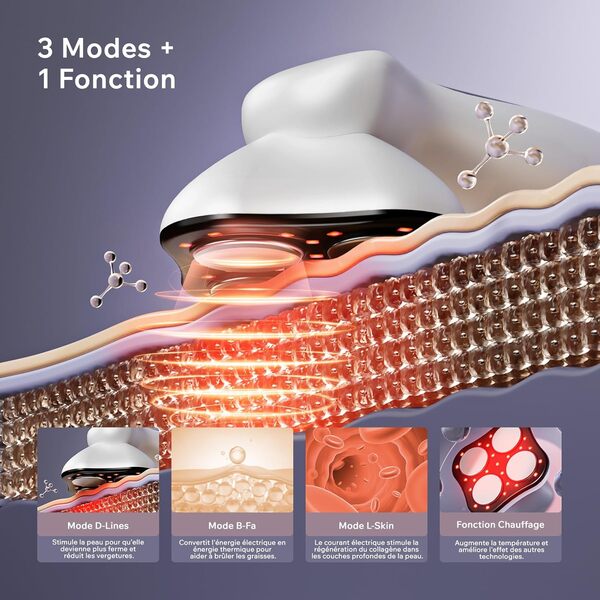 Depsoul Masseur Anti Cellulite Massage Minceur Appareil Cellulite, 4 TêTes De Massage Multifonctionnel Portable, Unisexe, Lifte, Resserre Et Masse La Peau (Blanc)