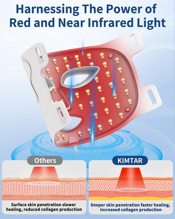 KIMTAR Masque LED Visage Luminothérapie, 7 Couleurs Masque Luminothérapie Visage Réduction des Rides et Rajeunissement de Peau, Red Light Therapy pour les Soins de la Peau à Domicile(Blanc)