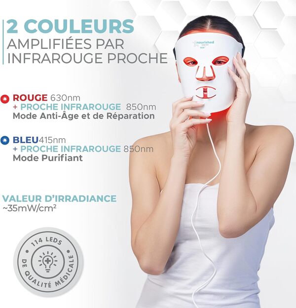 Nourished Bodynskin Masque facial LED portable avec infrarouge proche - Luminothérapie bleue, rouge pour le visage - 114 LED - Outil de soin pour les rides, anti-âge