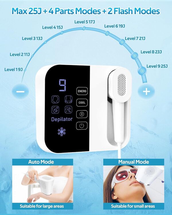 OPT Épilation laser pour homme et femme, épilation au laser à domicile avec refroidissement glacé, épilation au laser IPL avec flashs 999999, appareil d'épilation pour visage, jambes, aisselles, bras