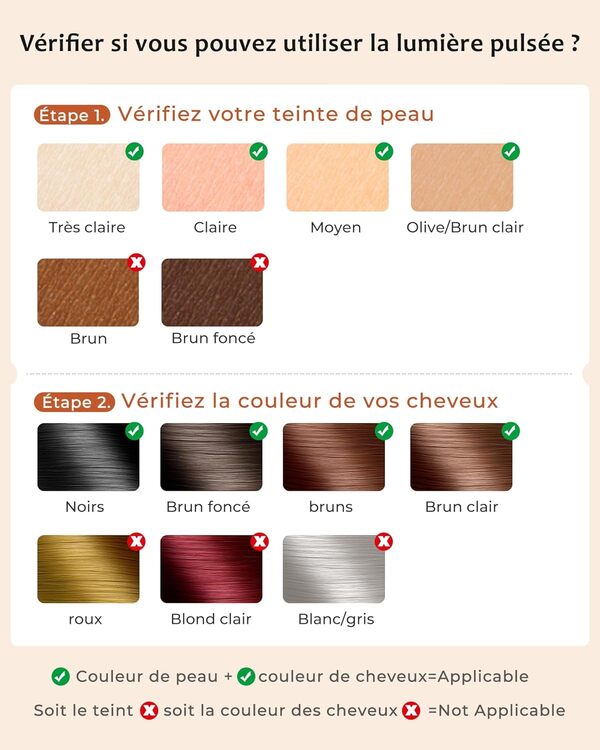 Épilateur Lumière Pulsée avec Fonction de Refroidissement, Blanc