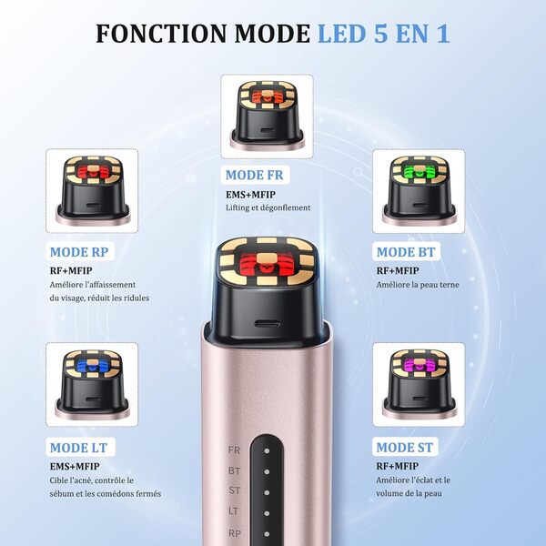 Appareil Visage Radiofréquence Appareil Beauté Massage, EMS et Massage Facial, Luminothérapie LED à 5 Couleurs, Atténue les Rides et les Ridules(Rose)