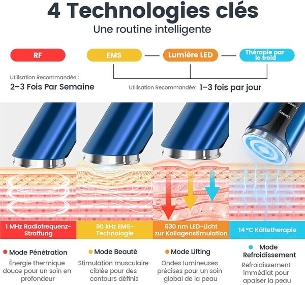 TIUUBT Appareil de Soin Visage par Radiofréquence avec Fonction de Refroidissement, EMS et Massage Facial, Appareil Beauté Visage avec Design Gua Sha pour Routine Quotidienne (Bleu)