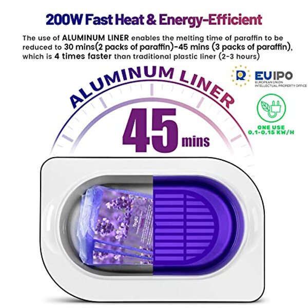 Découvrez notre test détaillé de l'appareil à cire à paraffine Teglu 200W. Rapide, efficace, idéal pour une peau douce et hydratée.