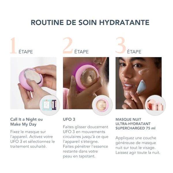 Explorez la trousse de test Foreo Hyper Hydra UFO 3 : un soin complet anti-âge pour revitaliser votre peau avec innovation et efficacité