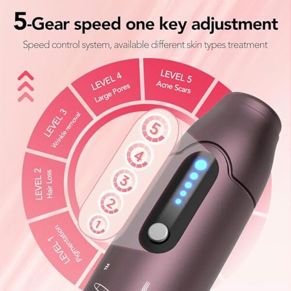 Découvrez le dermapen Hoelg pour un microneedling efficace contre les rides et l'âge : avis complet et résultats visibles sur la peau. 