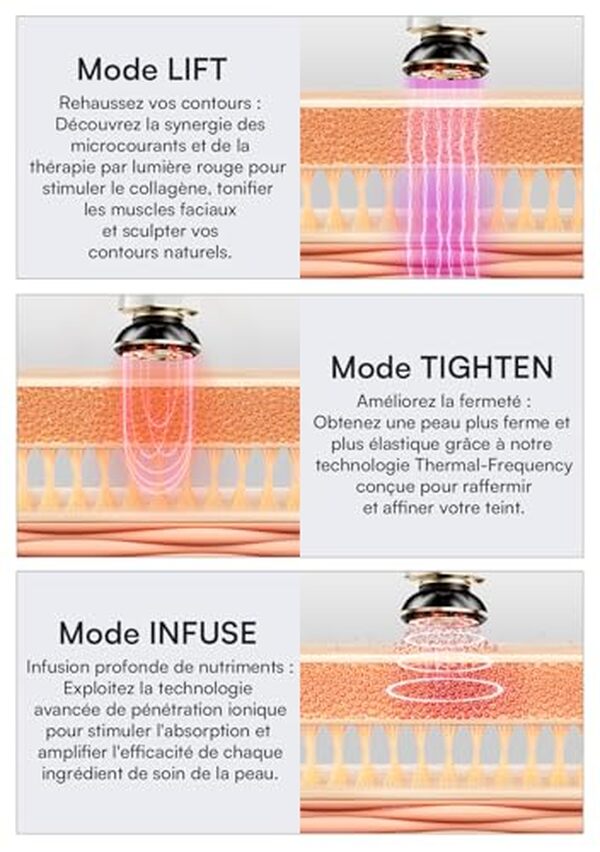 Découvrez notre test complet de l'appareil iNIA combinant micro-courant et luminothérapie pour un lifting naturel du visage. Résultats, efficacité et avis détaillés. 