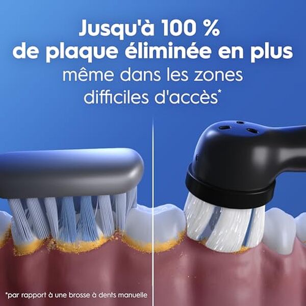 Découvrez notre test complet de la brosse à dents électrique Oral-B iO 2 duo : performances, silence et efficacité de nettoyage. Avis détaillé et comparaison. 