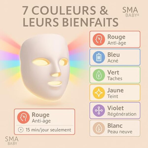 Découvrez notre test détaillé du masque LED visage 7 couleurs avec infrarouge. Efficacité, utilisation et résultats pour une peau rajeunie et éclatante. 
